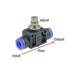 Load image into Gallery viewer, Pneumatic Valve Quick Fitting 4mm 6mm 8mm 10mm 12mm OD Compressor Air Hose Water Pipe Flow Adjust Speed Control Crane Couplings
