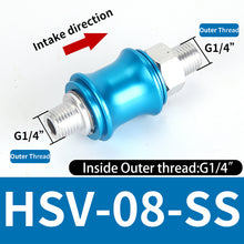 Load image into Gallery viewer, HSV-06 08 10 15 20-B-SS-SF-FF Aluminum Pneumatic Hand Slide Valve Manual Push Exhaust Control Switch External-Internal Thread
