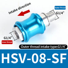 Load image into Gallery viewer, HSV-06 08 10 15 20-B-SS-SF-FF Aluminum Pneumatic Hand Slide Valve Manual Push Exhaust Control Switch External-Internal Thread
