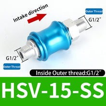 Load image into Gallery viewer, HSV-06 08 10 15 20-B-SS-SF-FF Aluminum Pneumatic Hand Slide Valve Manual Push Exhaust Control Switch External-Internal Thread
